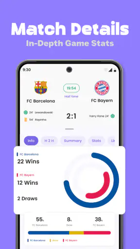 Football Live Scores: SnapGoal