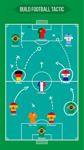 Football Squad Builder