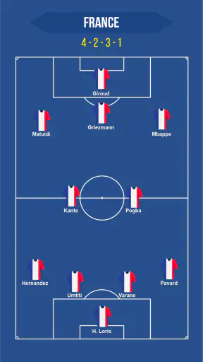 Football Squad Builder