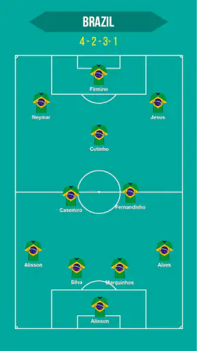 Football Squad Builder