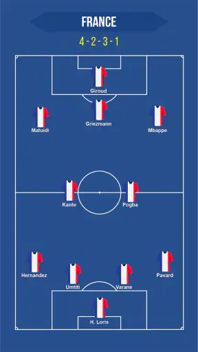 Football Squad Builder