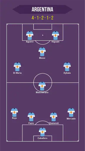 Football Squad Builder