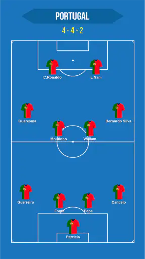 Football Squad Builder