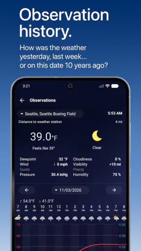 Foreca Weather