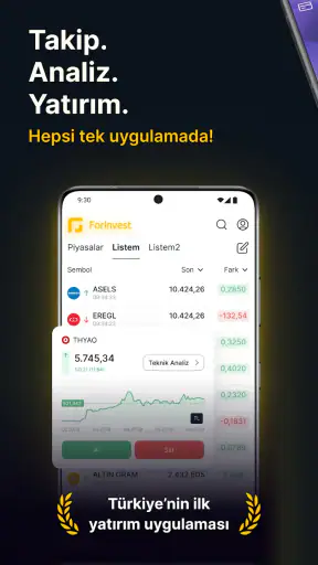 ForInvest: Borsa, Hisse, Altın