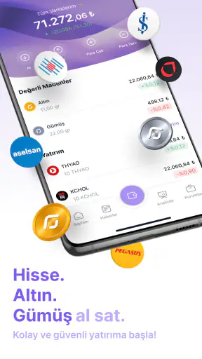 ForInvest: Borsa, Hisse, Altın