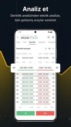 ForInvest: Borsa, Hisse, Altın