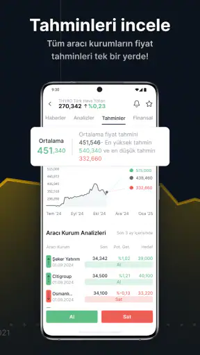 ForInvest: Borsa, Hisse, Altın