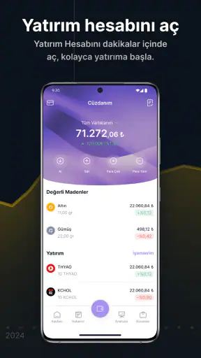 ForInvest: Borsa, Hisse, Altın