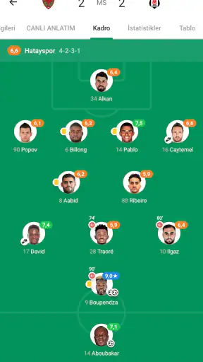 FotMob - Futbol sonuçlar