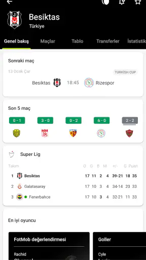 FotMob - Futbol sonuçlar