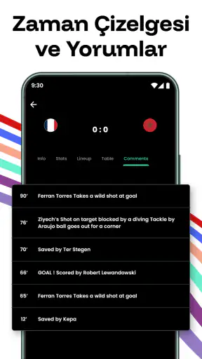 Futbol Canlı skor-MaçSonuçları