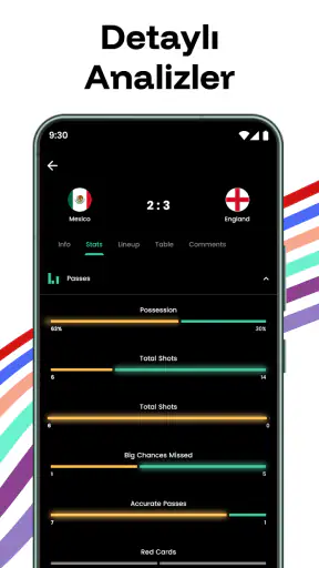 Futbol Canlı skor-MaçSonuçları