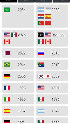 Futbol Dünyası Simülatörü 2026