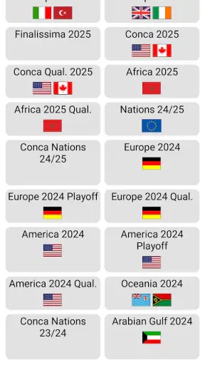 Futbol Dünyası Simülatörü 2026