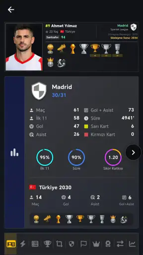 Futbol Kariyer Çarkı Oyunu