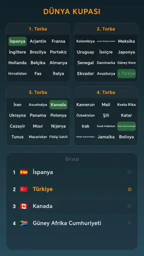 Futbol Kariyer Çarkı Oyunu