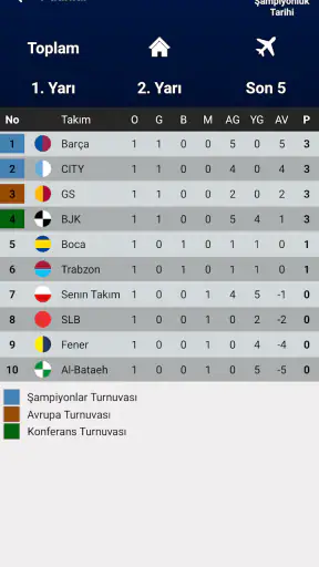 Futbol Ligi Oluşturucu