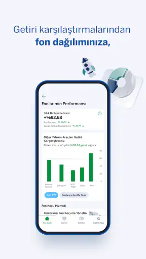 Garanti BBVA Emeklilik Mobil