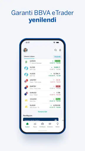 Garanti BBVA eTrader