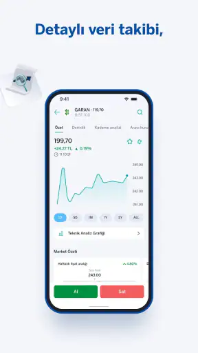 Garanti BBVA eTrader