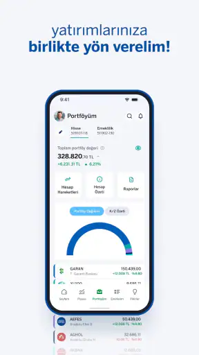 Garanti BBVA eTrader