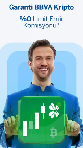 Garanti BBVA Kripto