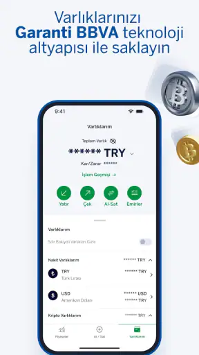 Garanti BBVA Kripto