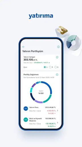 Garanti BBVA Mobil Bankacılık