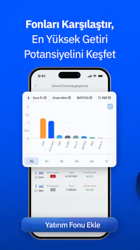 Gedik Yatırım Mobil