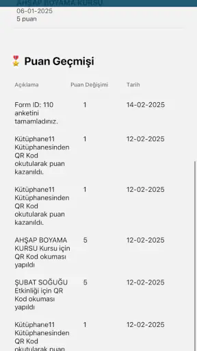 Genç Kart MBB