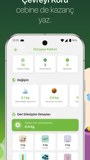 GeriGelir - Doğayı Koru, Kazan