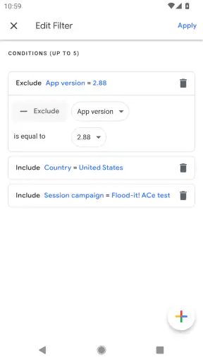 Google Analytics