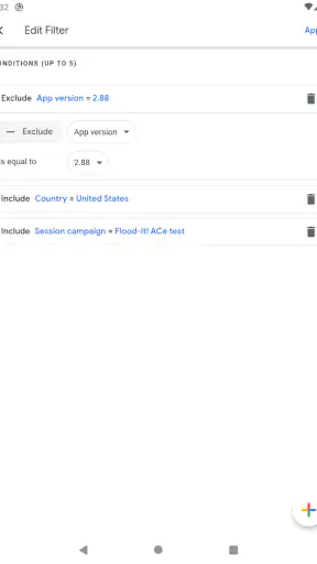 Google Analytics