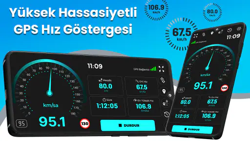 GPS Hız Göstergesi HUD