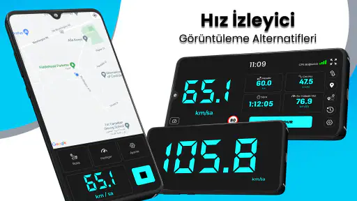 GPS Hız Göstergesi HUD