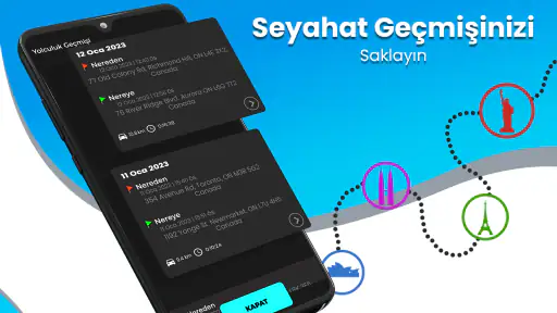 GPS Hız Göstergesi HUD