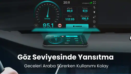 GPS Hız Göstergesi HUD