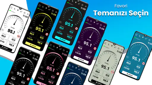 GPS Hız Göstergesi HUD