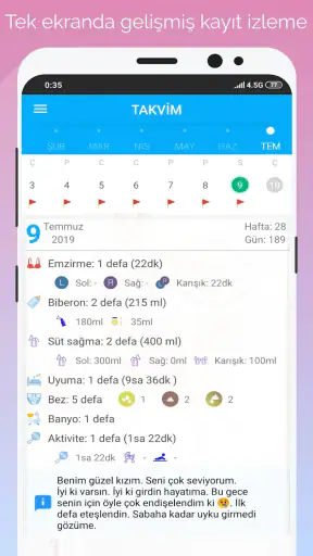 Gün Gün Bebek Bakımı, Takibi