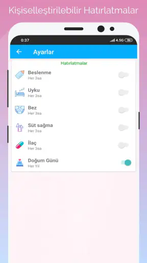 Gün Gün Bebek Bakımı, Takibi