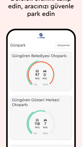 Güngören Yanında