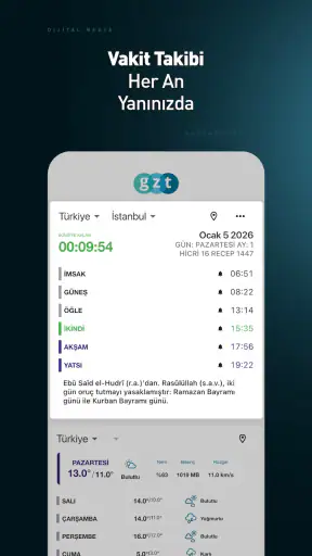 GZT: Haberin Sosyal Medyası