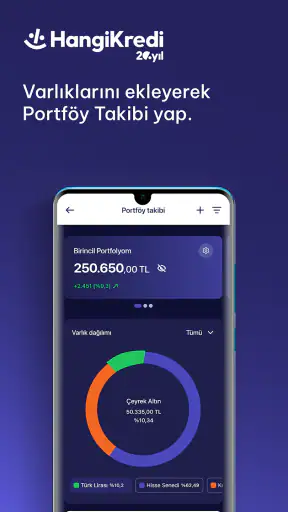 HangiKredi - Finansal Asistan