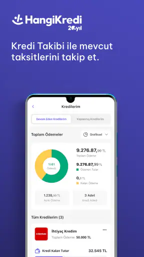 HangiKredi - Finansal Asistan