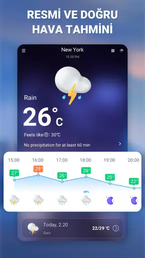 Hava Durumu