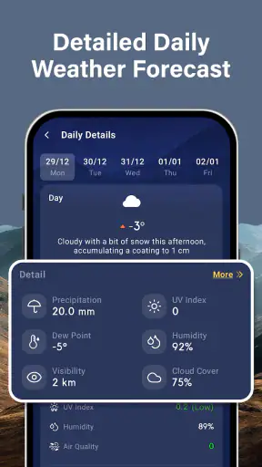 Hava Durumu: AI Uyarıları