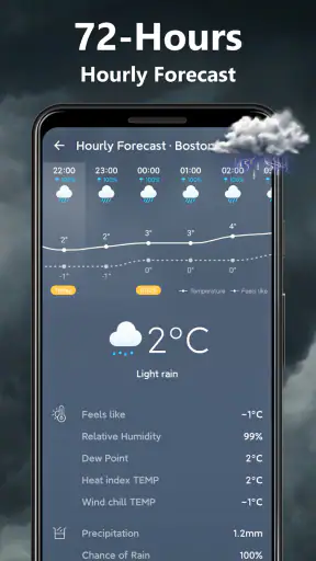 Hava Durumu - Canlı Radar