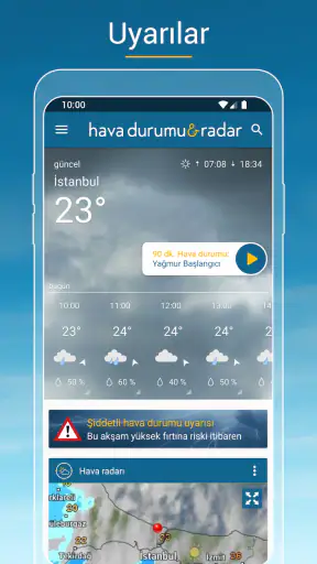 Hava durumu & Radar - Türkiye