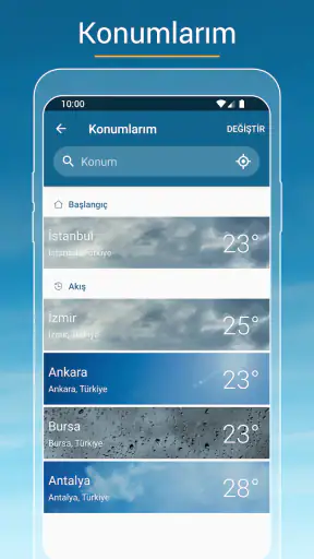 Hava durumu & Radar - Türkiye